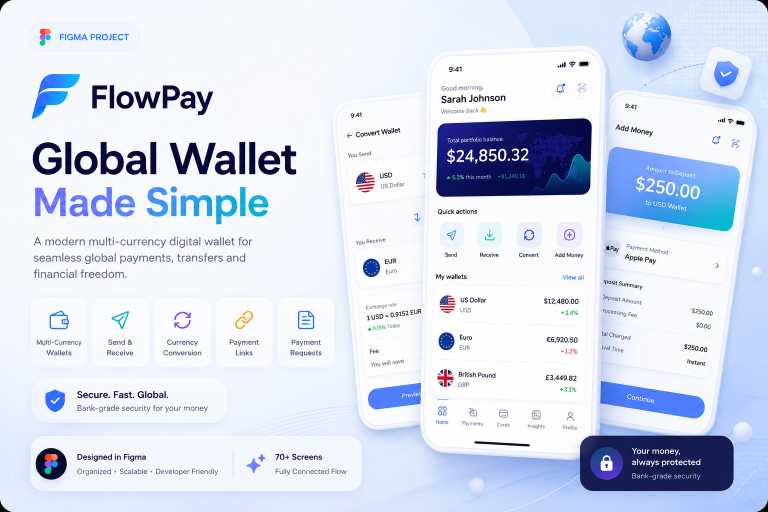 FlowPay — Global Wallet